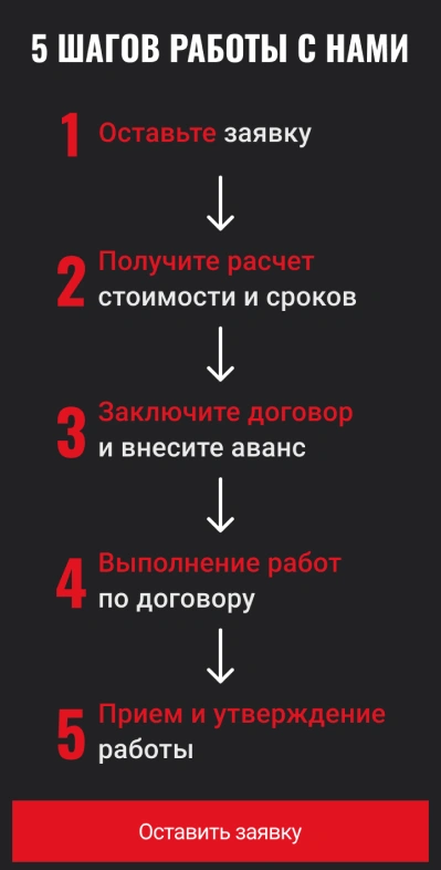 Адаптивная версия: