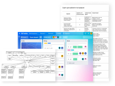 Анализ бизнеса и&nbsp;целевой аудитории